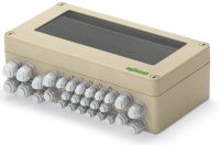 IP65Systemgehäuse Polyes. 850-836