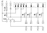 Übergabemodul 704-2224