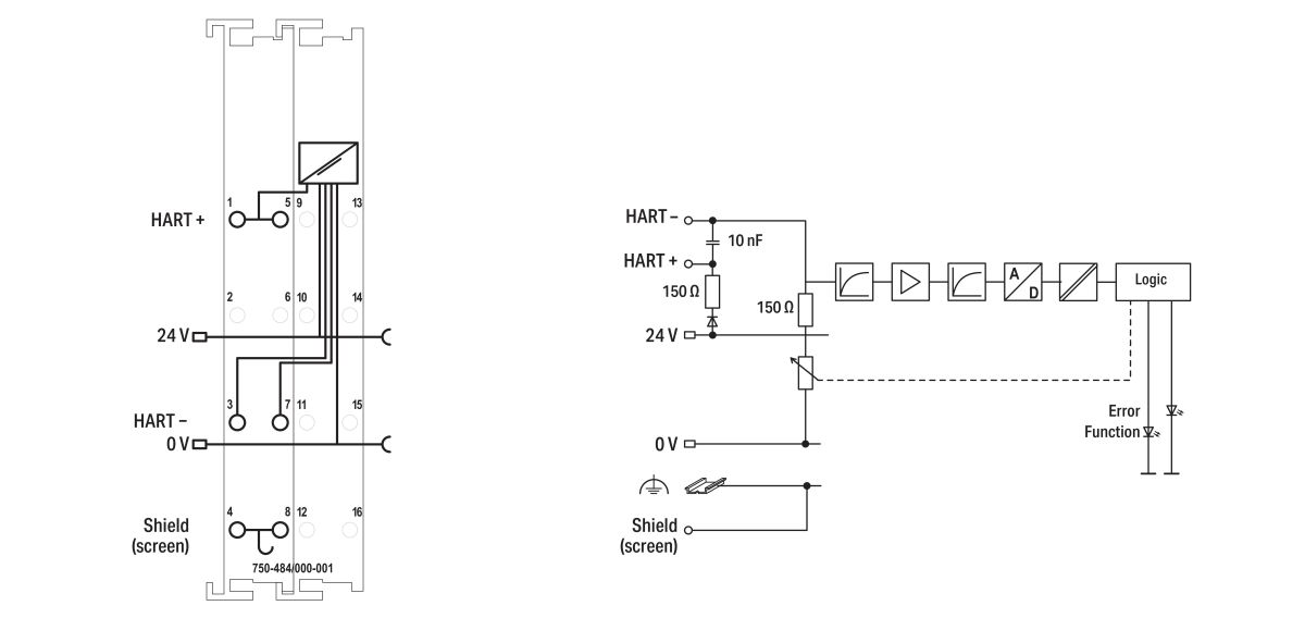 2-Kanal-Analogeingang 750-484/000-001 2-Kanal-Analogeingang 750-484/000-001