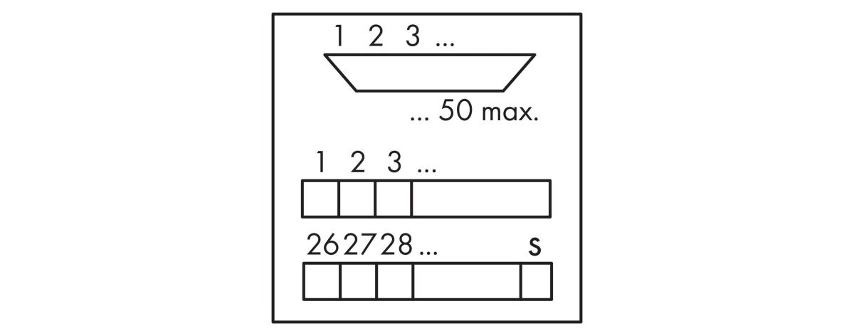 Übergabemodul Sub-Min-D 289-585 Übergabemodul Sub-Min-D 289-585