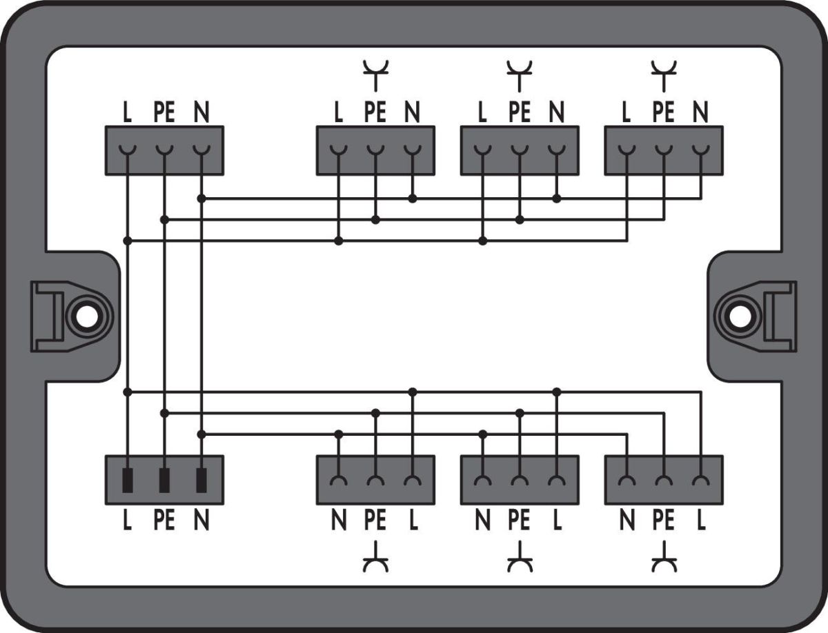 Verteilerbox 899-631/104-000