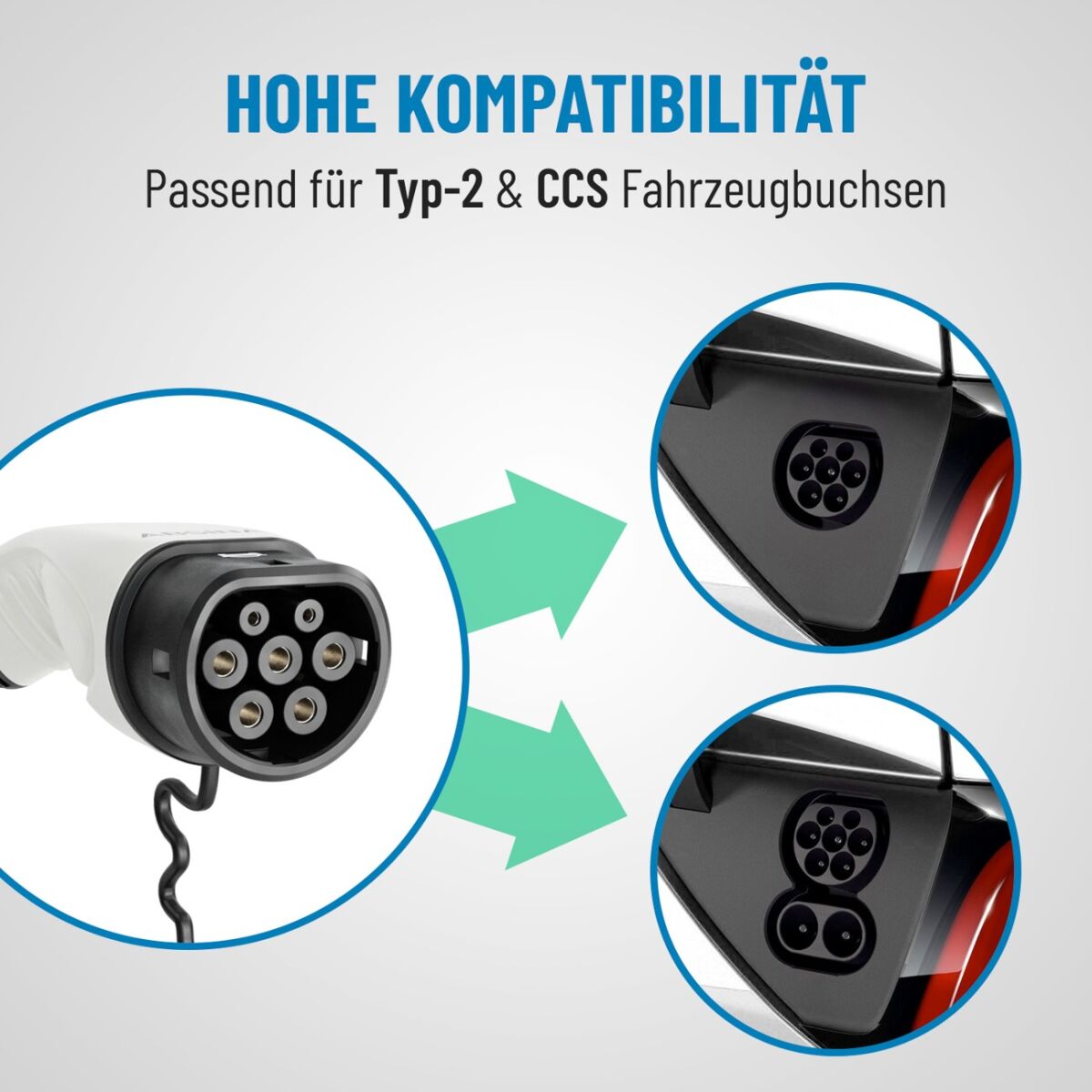 Wallbox Typ 2/CCS Mobile Wallbox 11kW