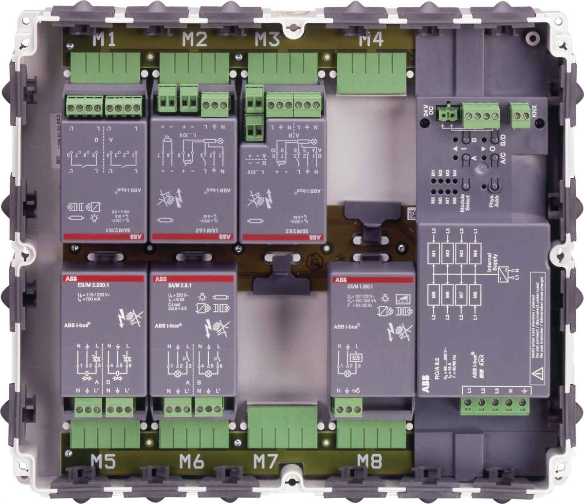 Raum-Controller RC/A 8.2 Raum-Controller RC/A 8.2
