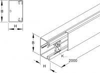 Kanal rws HKL4060.3