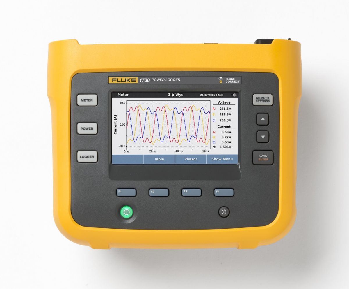 Netzanalysator 1738/B Netzanalysator 1738/B