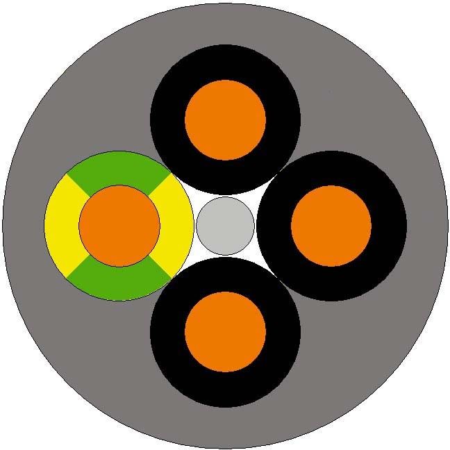 Ölflex Classic 110 4G16mm² Schnittlänge Ölflex Classic 110 4G16mm² Schnittlänge