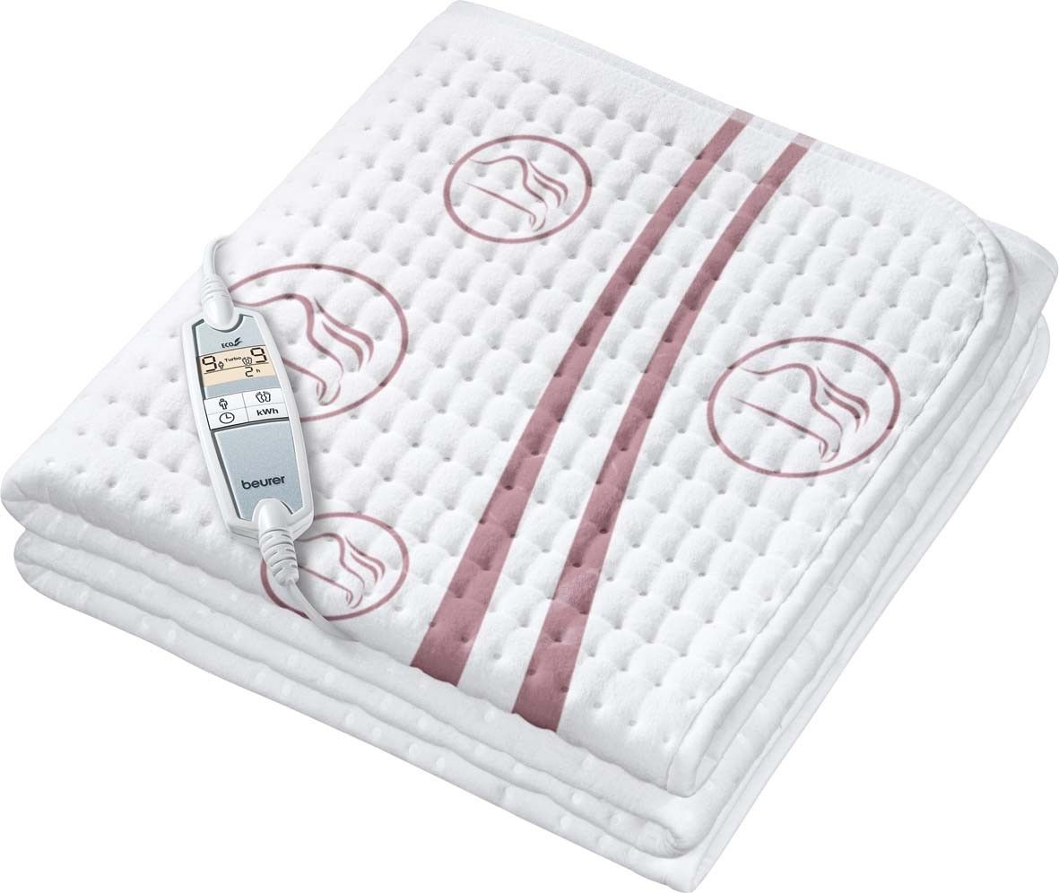 Wärmeunterbett UB 90 Wärmeunterbett UB 90