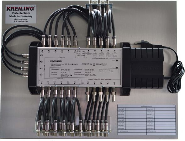 Multischalter m.Erdwinkel KR 5-16 MKME Multischalter m.Erdwinkel KR 5-16 MKME
