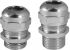 Verschraubung PERFECT plus K102-1040-00-EX