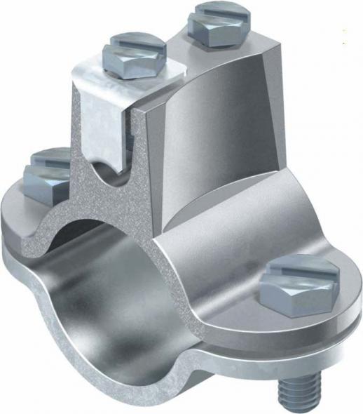Erdungsschelle 952 Z 3/4 Erdungsschelle 952 Z 3/4