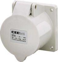 Anbaudose TA 2917A