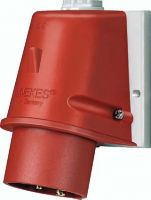 Wandgerätestecker 803 4p 32A 400V rot