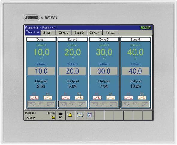 Multifunktionpanel 705060/8-00-0036/000 Multifunktionpanel 705060/8-00-0036/000