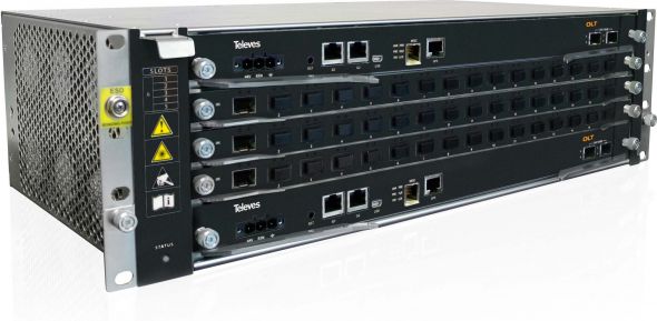 Optical Line Terminal OLT3072 Optical Line Terminal OLT3072