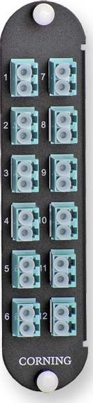 Verteilerfeld CCHE-CP12-D3