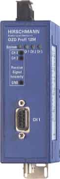 Multimode-Module OZD PROFI 12M P11 Multimode-Module OZD PROFI 12M P11