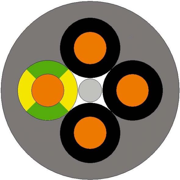 Ölflex Classic 110 5G4,0mm² Schnittlänge