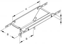 Abgangstrichter-Set RTL 35.300