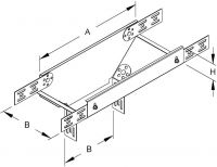 Abgangstrichter-Set RTL 60.400