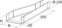 GFK-Reduzierung KKRR 80.600