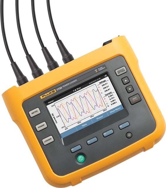 Netzanalysator 1738/EUS Netzanalysator 1738/EUS