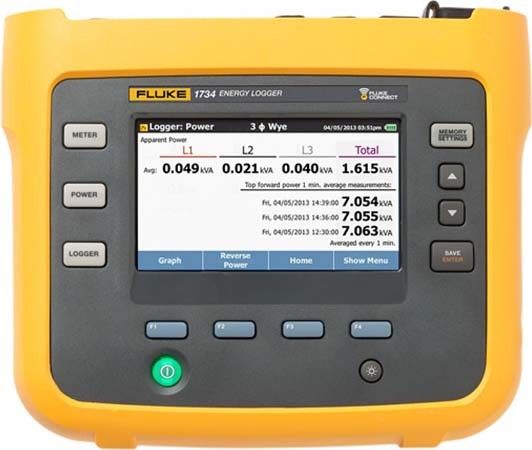 Energy Logger 1734/EUS Energy Logger 1734/EUS