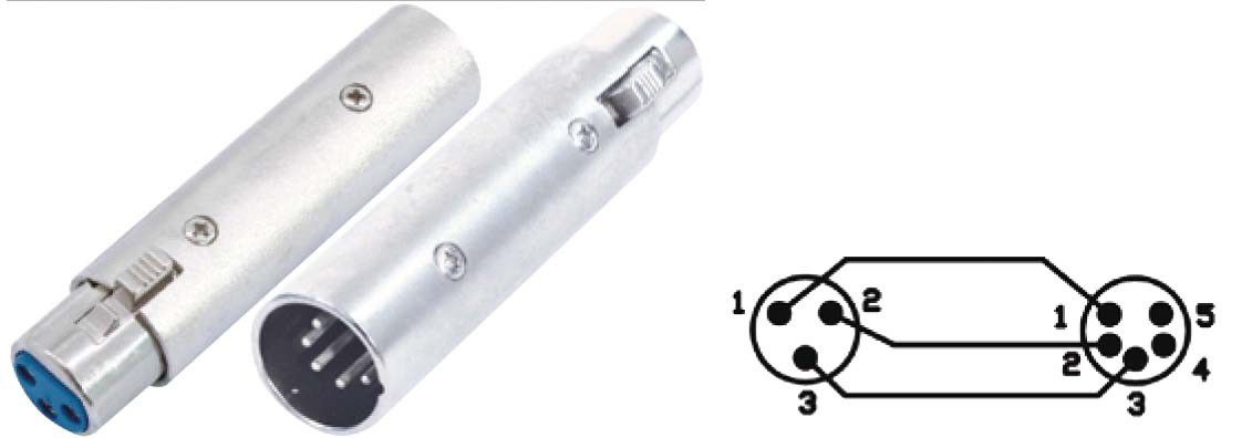 Adapter XLR-Kupplung 3P 82931