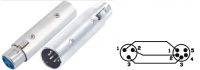 Adapter XLR-Kupplung 3P 82931