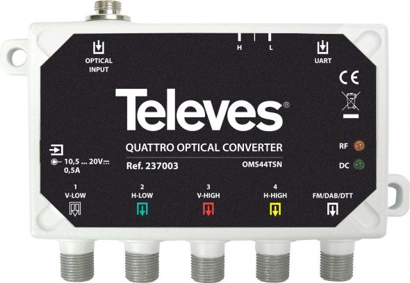 Optischer SAT - QUATRO - Umsetzer OMS44TSN Optischer SAT - QUATRO - Umsetzer OMS44TSN