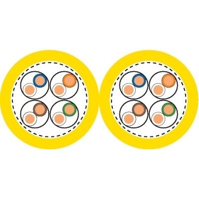 ETHERLINE LAN 1000 Cat.7A 2170971/1000 ETHERLINE LAN 1000 Cat.7A 2170971/1000