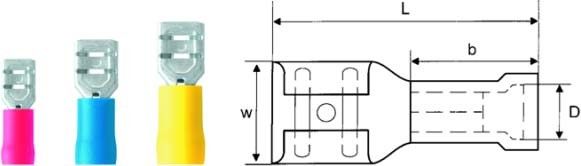 Flachsteckhülse LIF 1,5F638 R Flachsteckhülse LIF 1,5F638 R