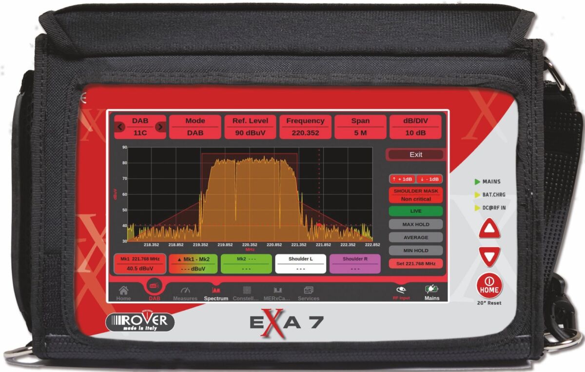 Analyzer EXA 7