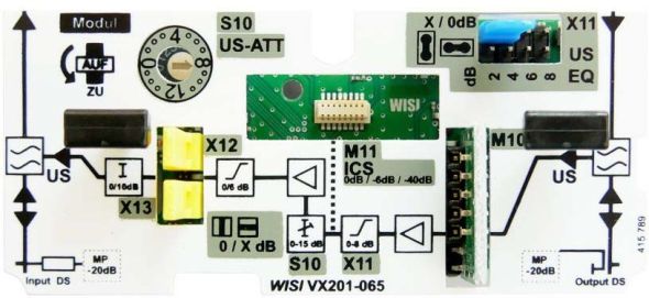 Rückkanalmodul VX 201 065 Rückkanalmodul VX 201 065