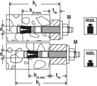 Bolzenanker FAZ II Plus 12/30 GS