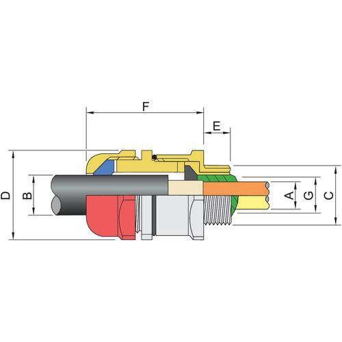 CMP Kabelverschraubung CMP-20-PXSS2 #250512