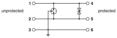 Überspannungsschutzgerät TTC-6-2-24DC-UT Überspannungsschutzgerät TTC-6-2-24DC-UT