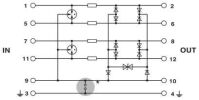 Überspannungsschutzgerät PT 5-HF-24DC-ST