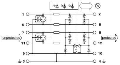 Überspannungsschutz-Gerät PT-IQ-5-HF-5DC-PT