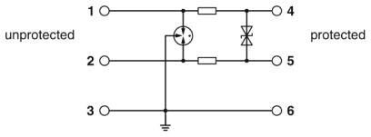 Überspannungsschutzgerät TTC-6-1X2-24DC-UT