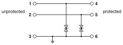 Überspannungsschutzgerät TTC-6-2XTVSD-24DC-PT