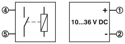 Fernmelde-Set TTC-6-FMRS-UT