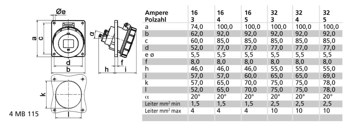 Anbausteckdose geneigt 16A 12839