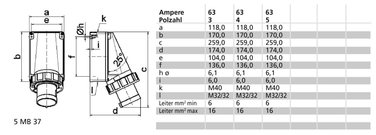 Wandgerätestecker GT 24062