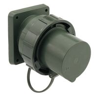 Gerätestecker 125A 3p 230V 27269