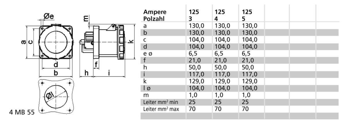 Anbausteckdose GT GLV 13436