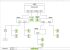Application LoadManagement 8101-2000/000-025