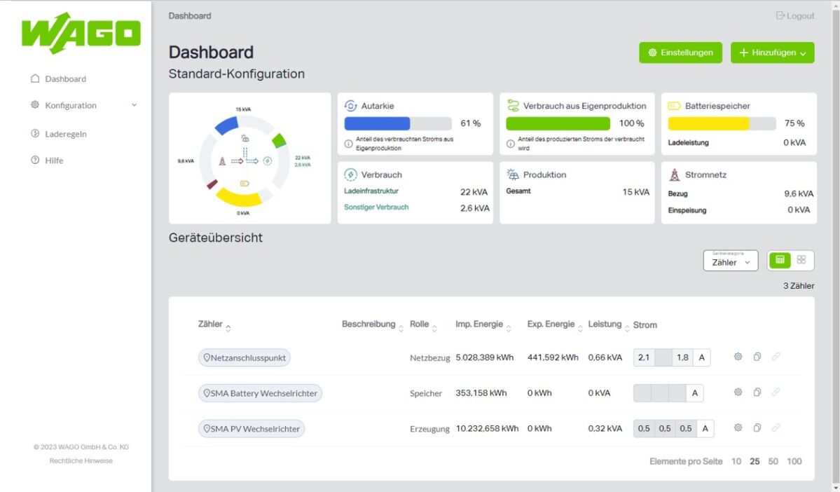 Application LoadManagement 8101-1001/261-005