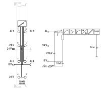 4-Kanal-Analogeingang 750-455/020-000