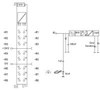 8-Kanal-Analogeingang 750-451/025-000