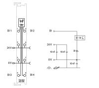 4-Kanal-Digitaleingang 750-402/025-000